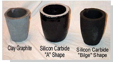 Ceramic Crucibles Applications Include Very High Temperature Use In Metal Glass And Pigment Producti Ceramics Advanced Ceramics Ceramic Materials