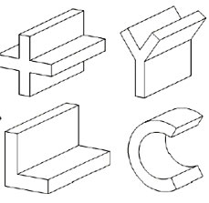 Solidification Characteristics