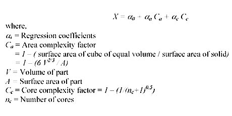 tooling-cost-estimation