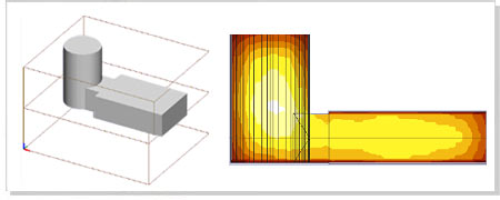 Vector Element Method