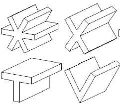 Solidification Characteristics