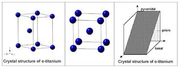 Titanium Alloys